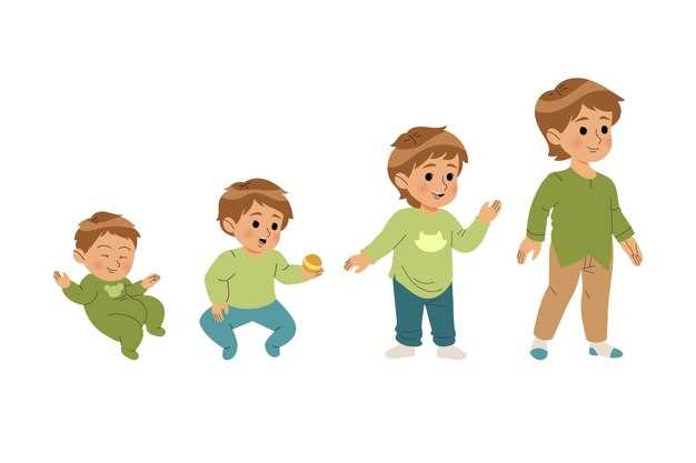 Моторная активность и стимулирование со стороны родителей