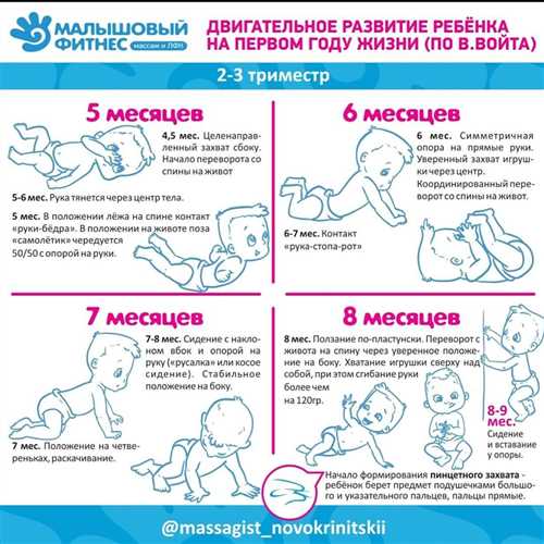 1.