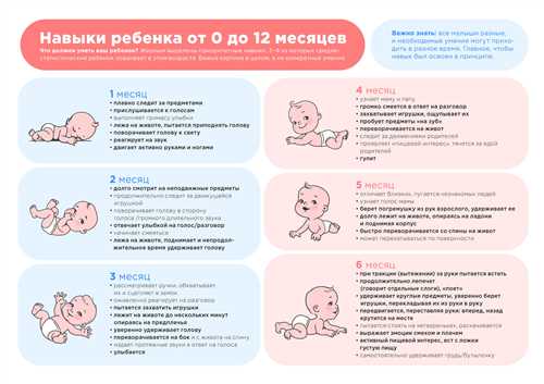 Месяцев: